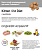 Сухой корм для котят Probalance "1`st Diet Kitten", 10кг Сухой корм для котят Probalance "1`st Diet Kitten", 10кг